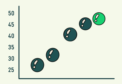 Illustration av hälsovärden i en rapport